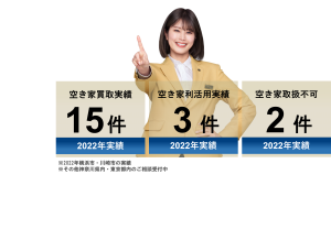 空き家の取り組み実績