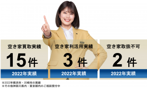 空き家の取り組み実績